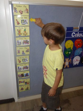 Interactive Daily Program